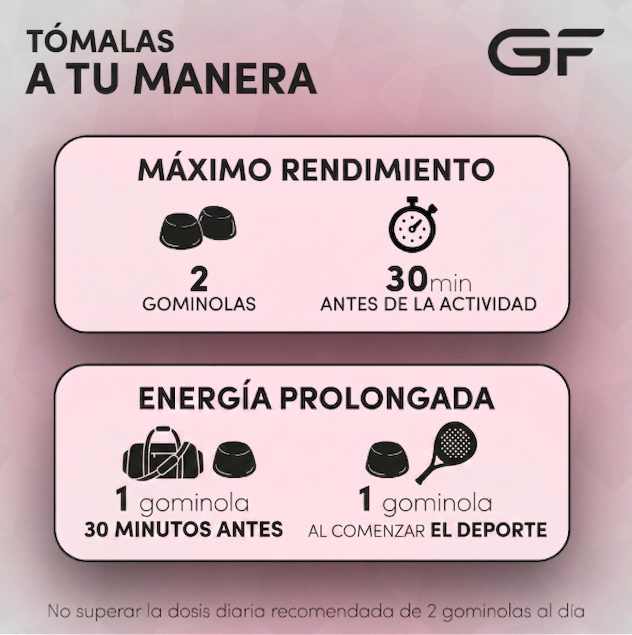 Gominolas Energéticas