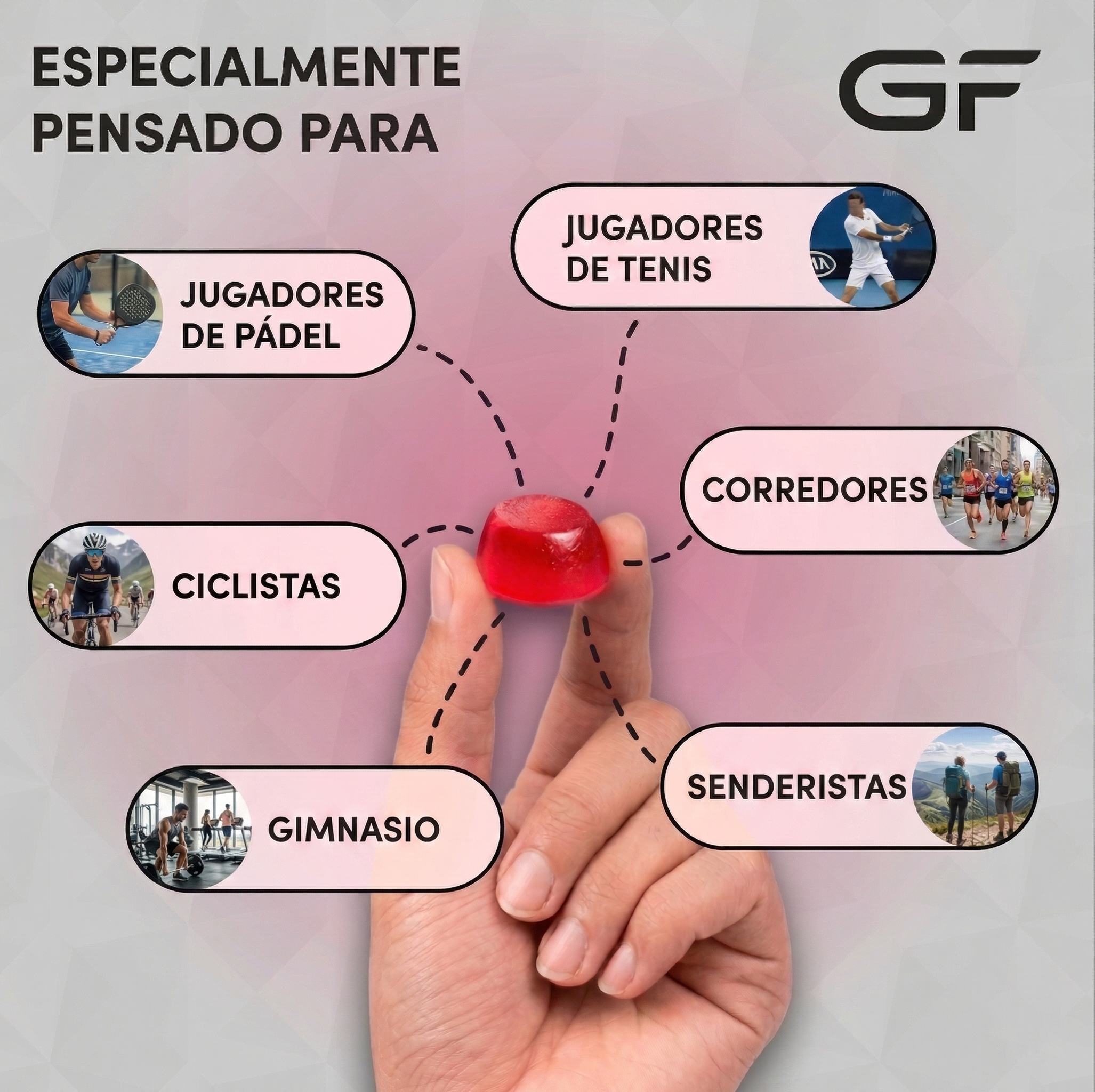 Gominolas Energéticas